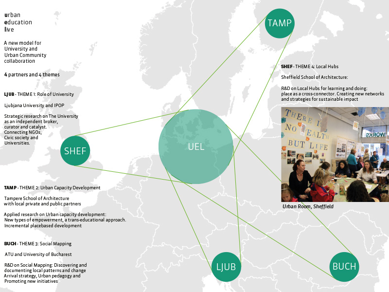 Urban Education Live | JPI Urban Europe